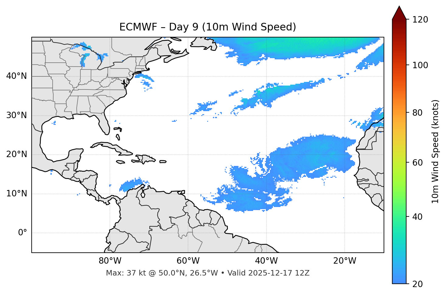 ECMWF - Day 09
