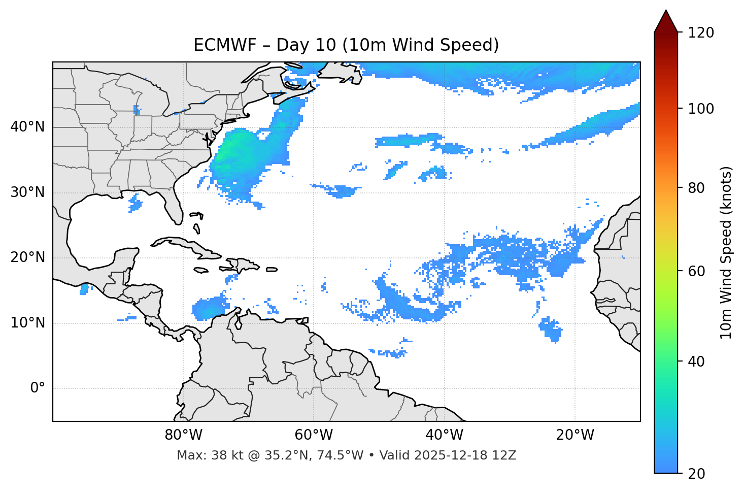 ECMWF - Day 10
