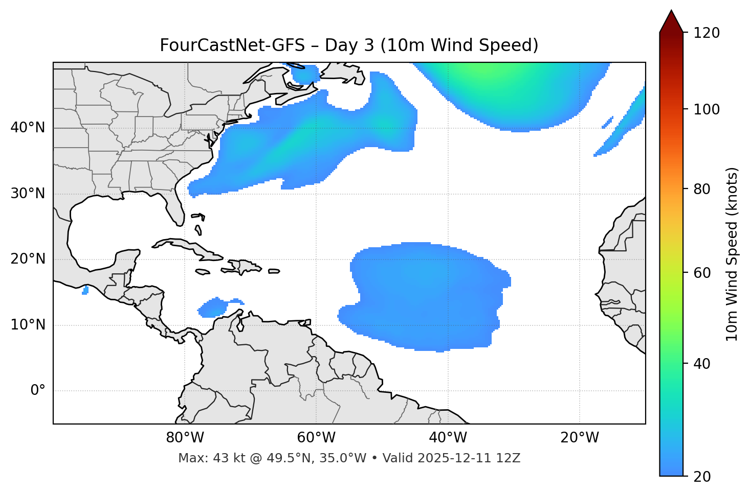 FourCastNet-GFS - Day 03