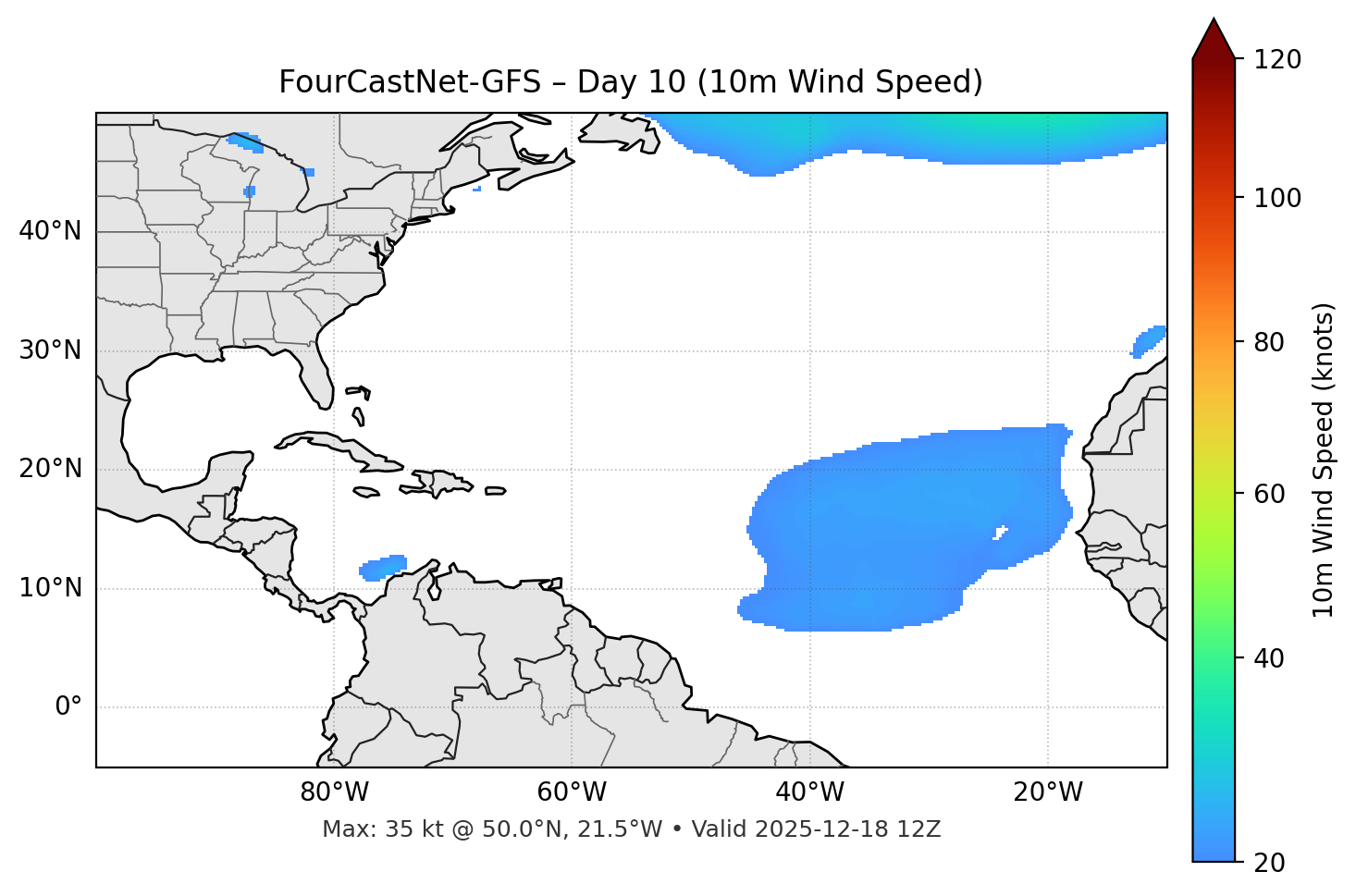 FourCastNet-GFS - Day 10