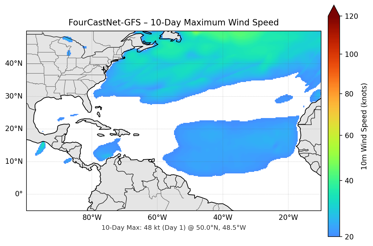 FourCastNet-GFS 10-Day Max