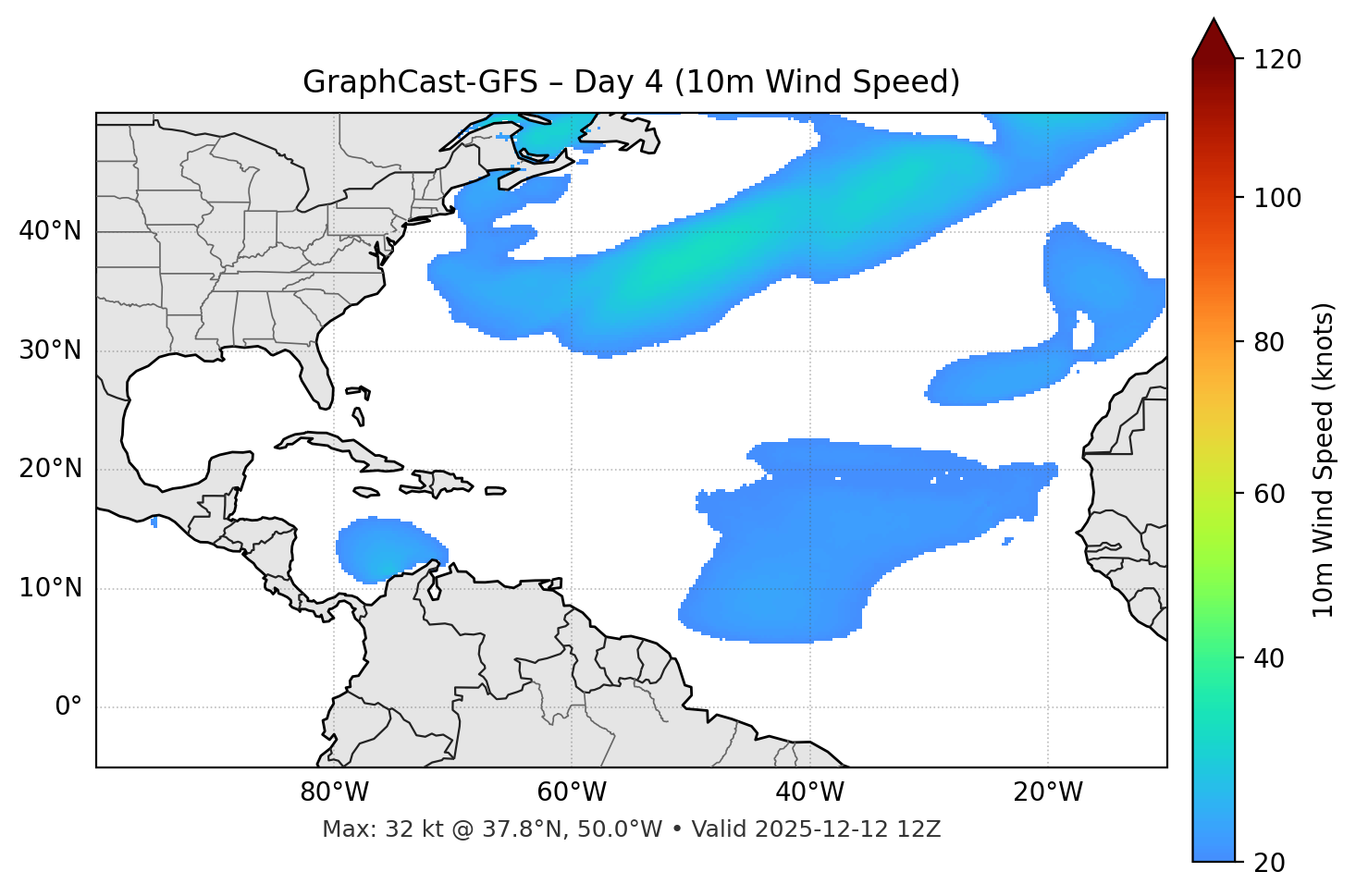 GraphCast-GFS - Day 04
