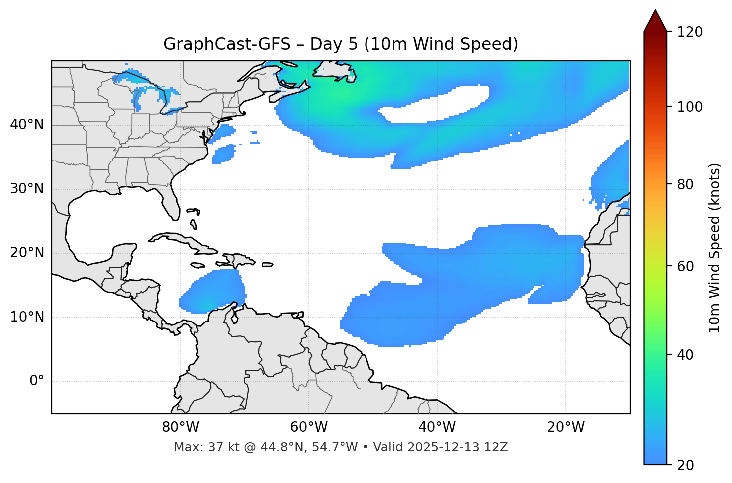 GraphCast-GFS - Day 05