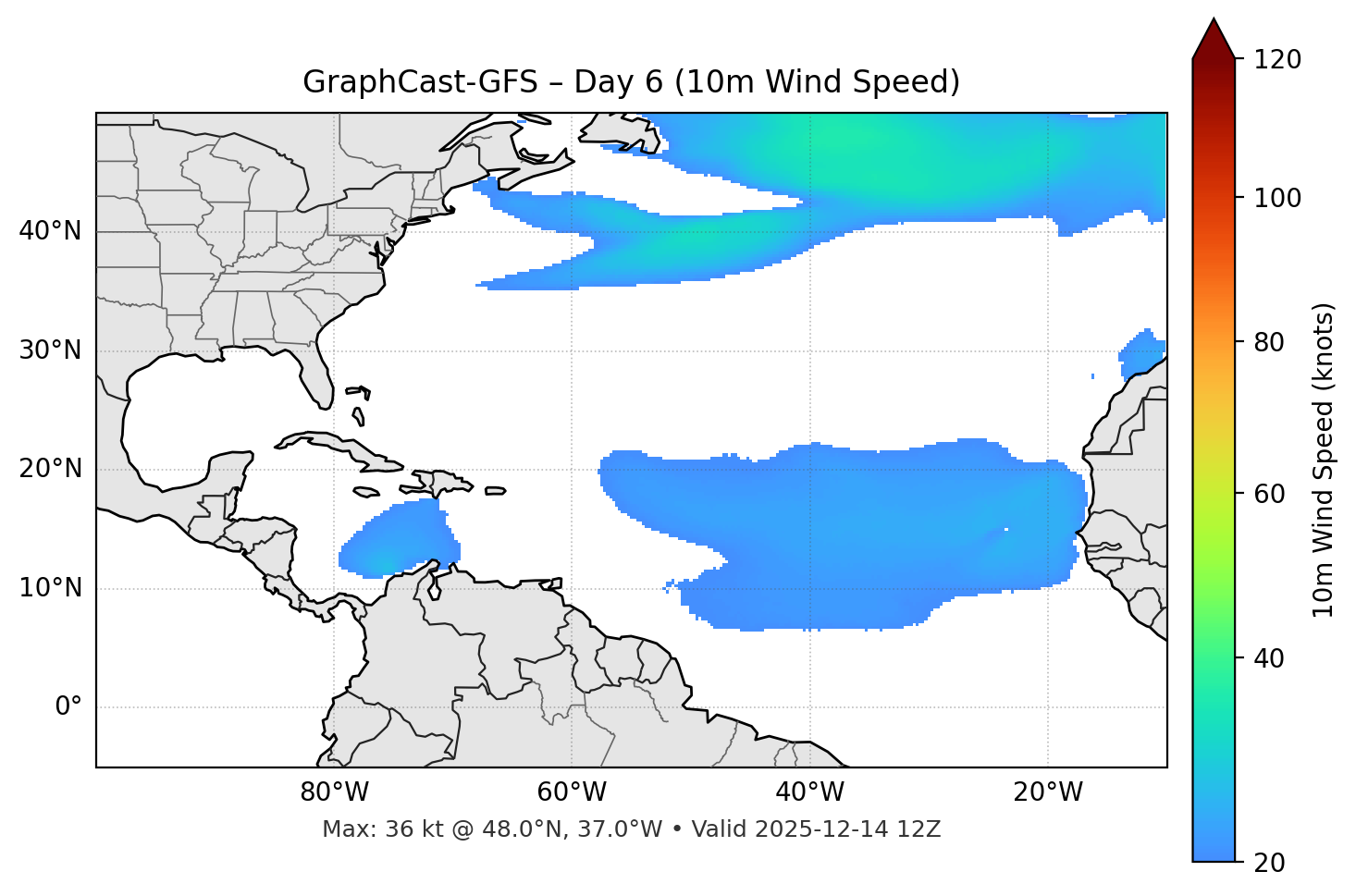GraphCast-GFS - Day 06