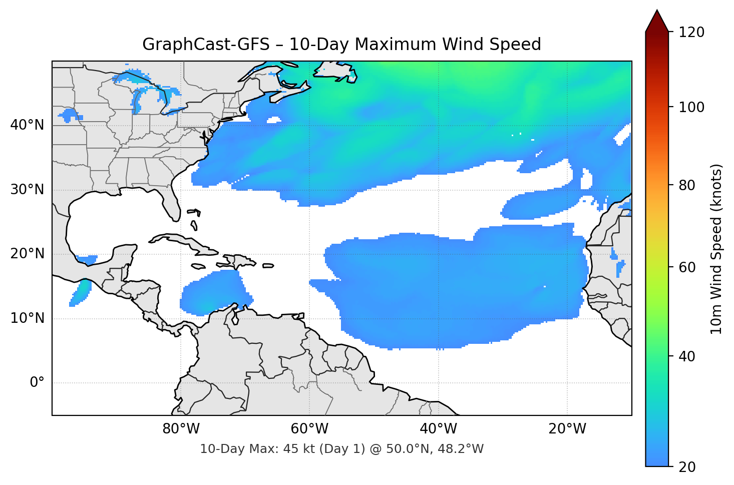 GraphCast-GFS 10-Day Max