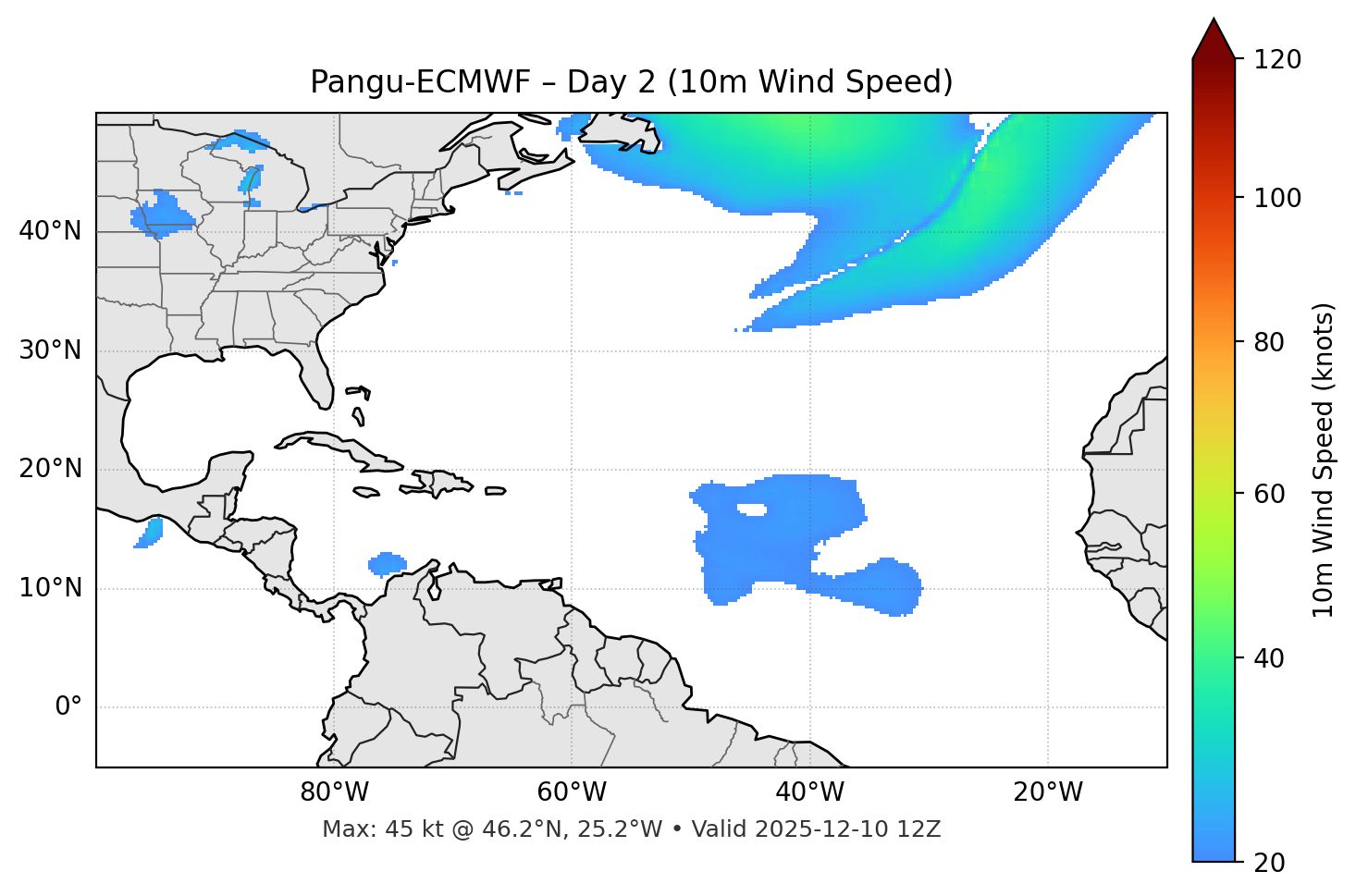 Pangu-ECMWF - Day 02