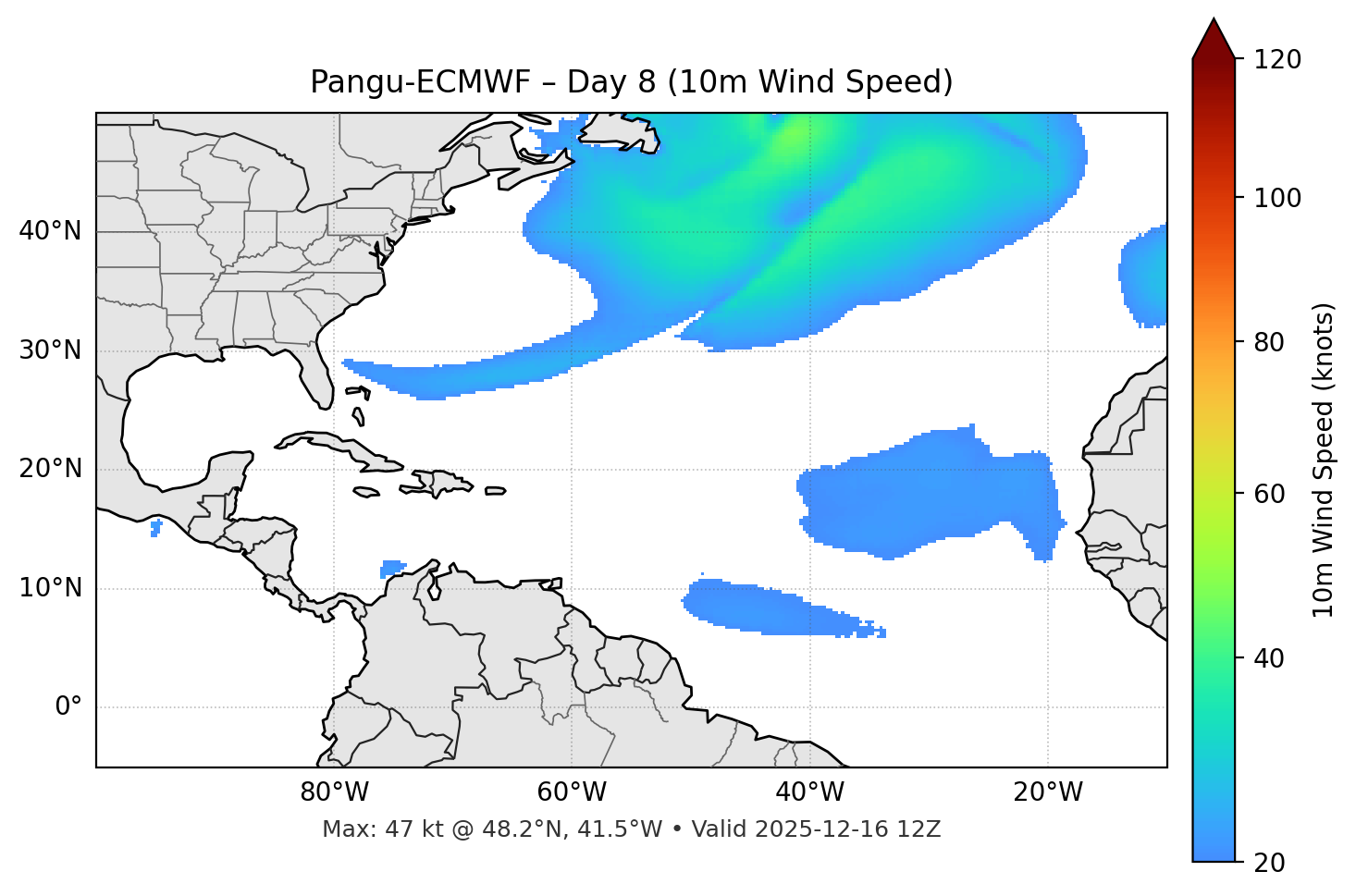 Pangu-ECMWF - Day 08