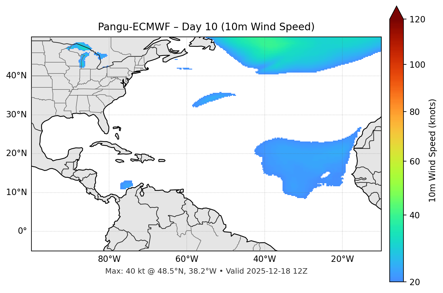Pangu-ECMWF - Day 10