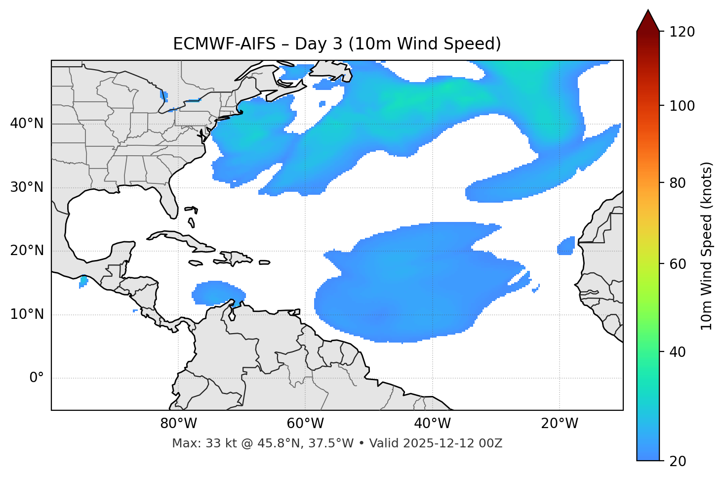 ECMWF-AIFS - Day 03