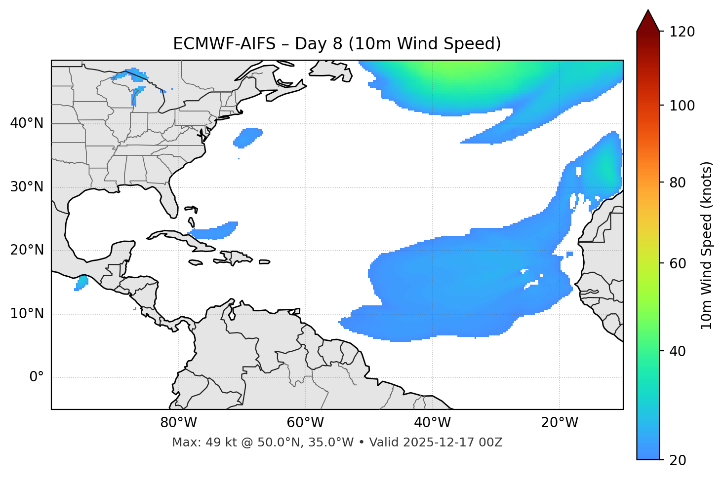 ECMWF-AIFS - Day 08