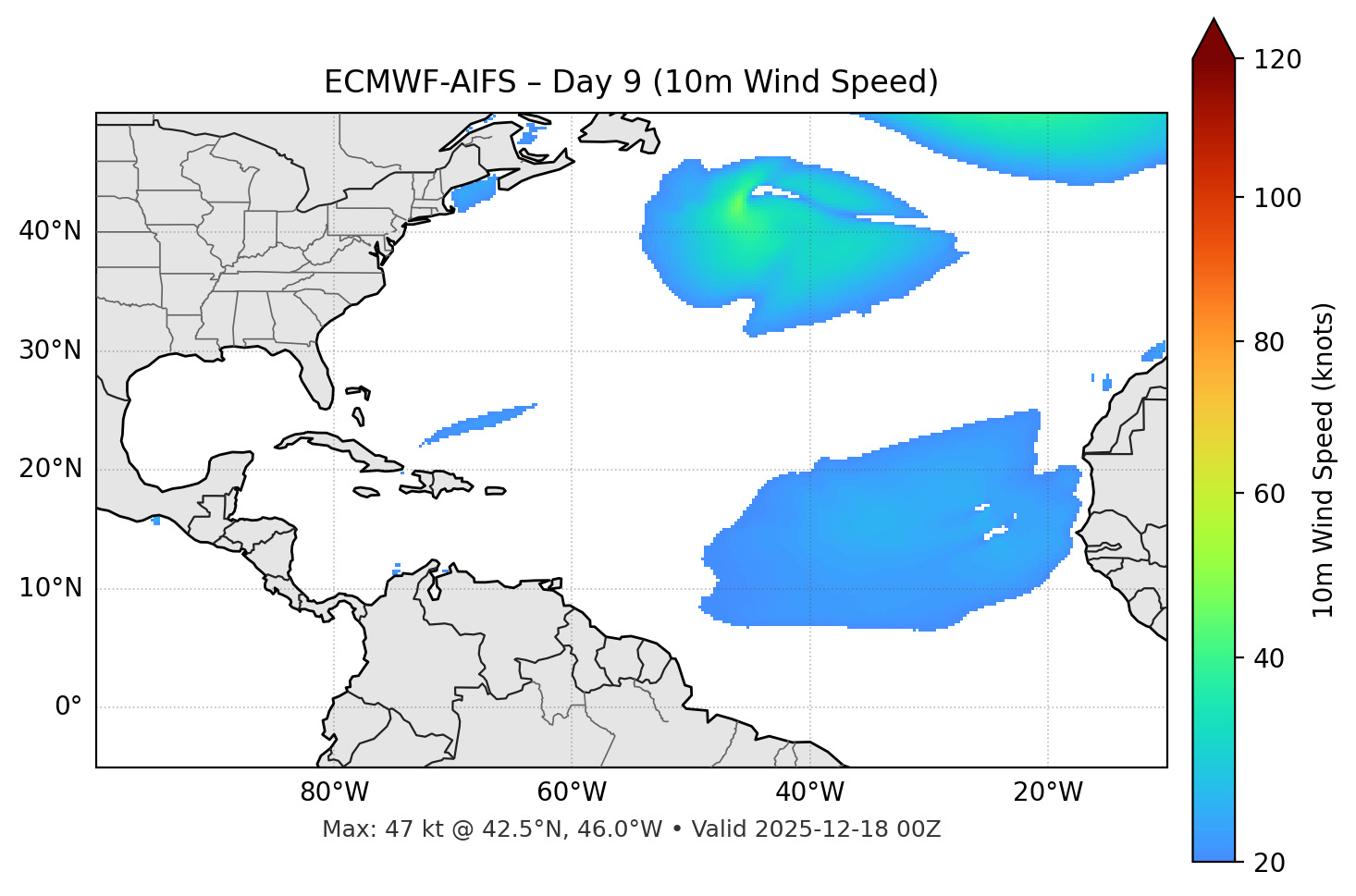ECMWF-AIFS - Day 09