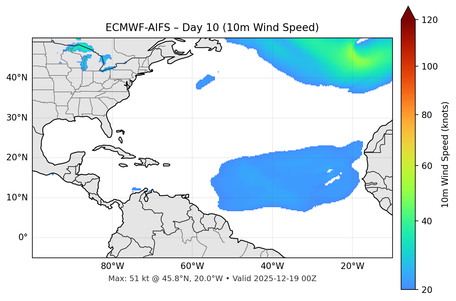 ECMWF-AIFS - Day 10
