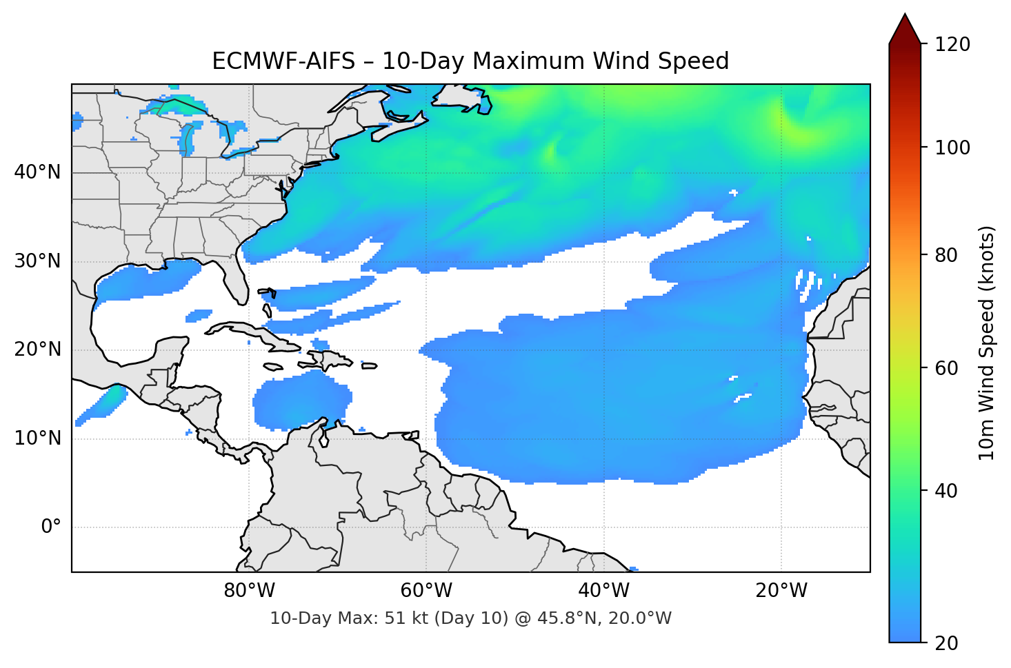 ECMWF-AIFS 10-Day Max
