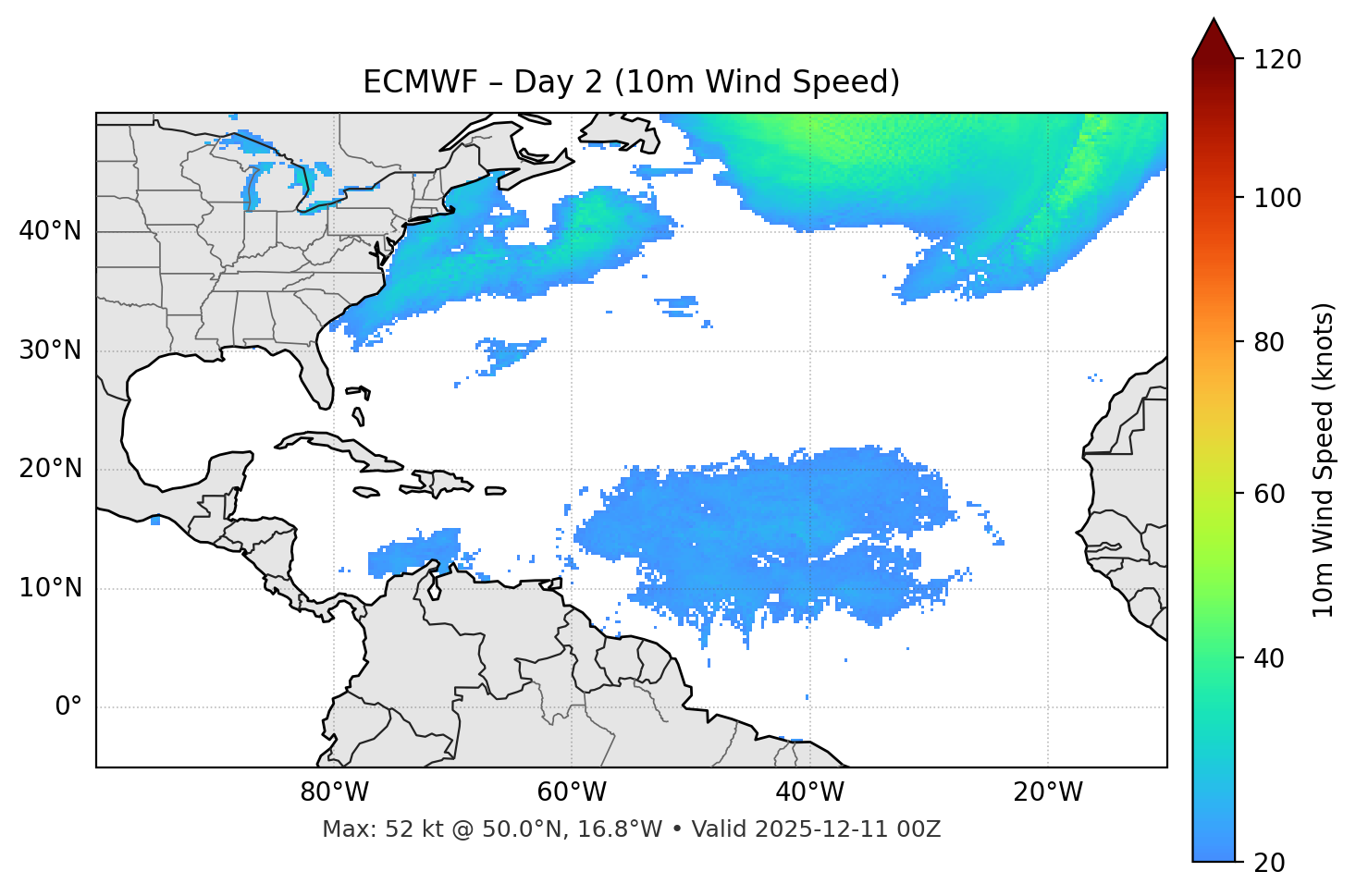 ECMWF - Day 02