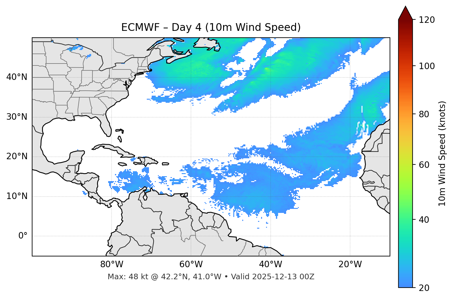 ECMWF - Day 04
