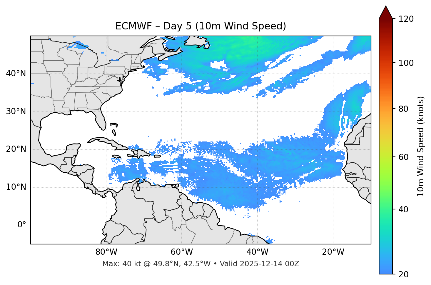 ECMWF - Day 05