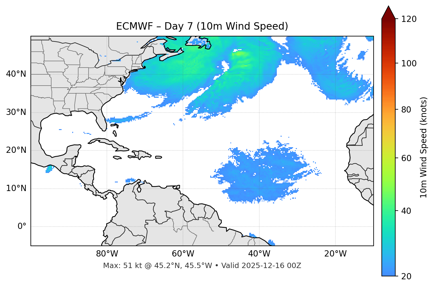 ECMWF - Day 07