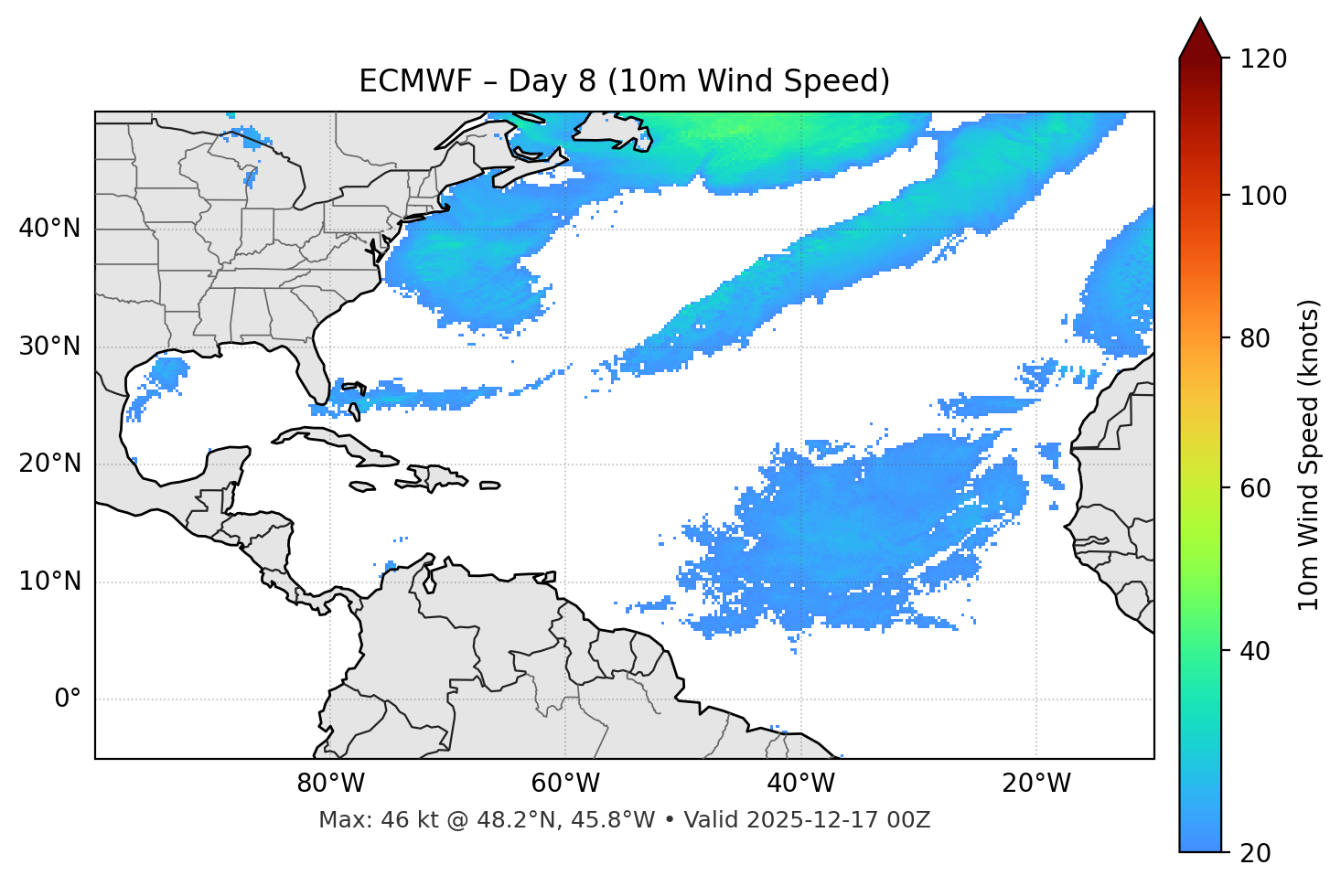 ECMWF - Day 08