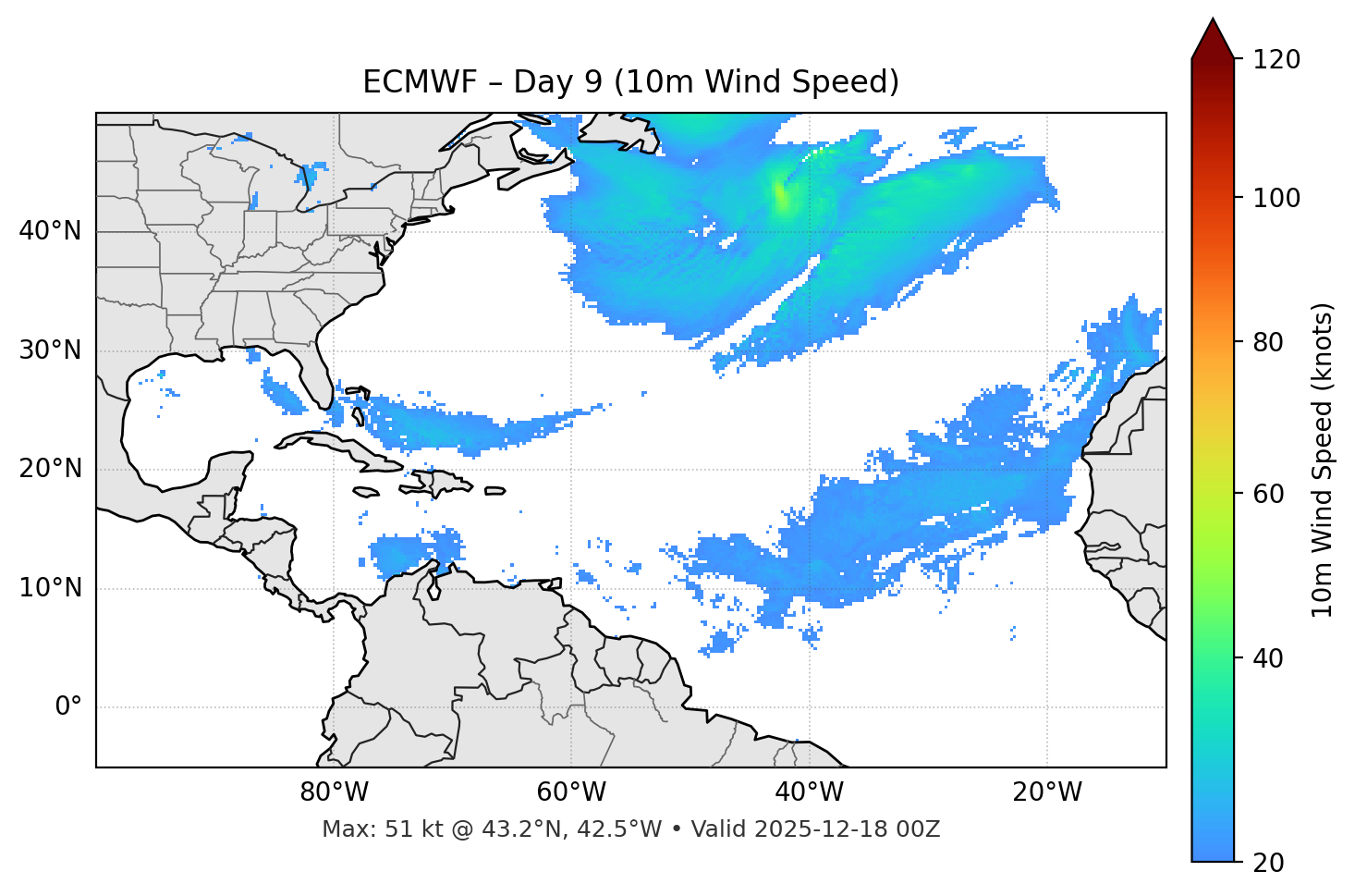 ECMWF - Day 09