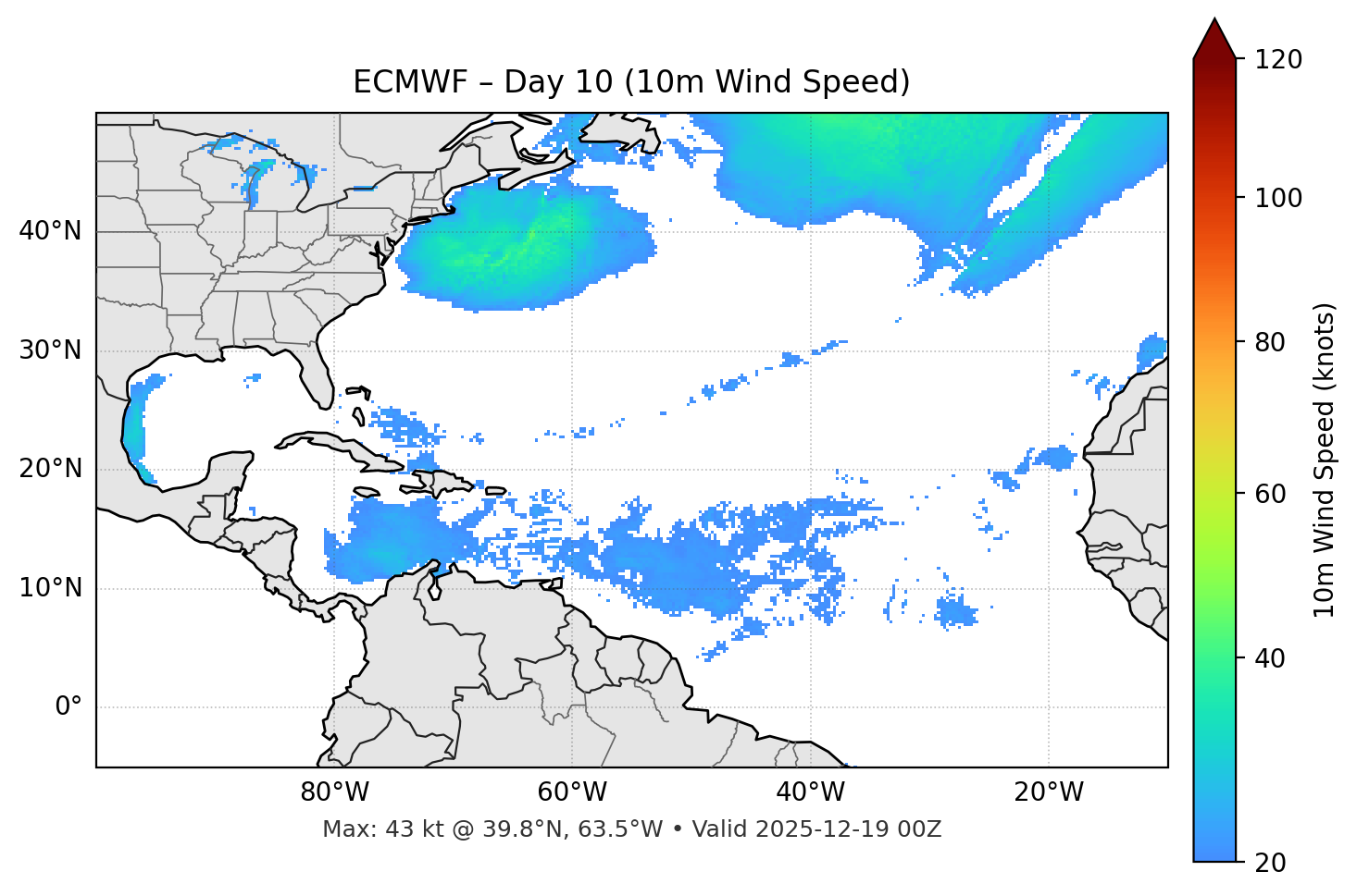 ECMWF - Day 10