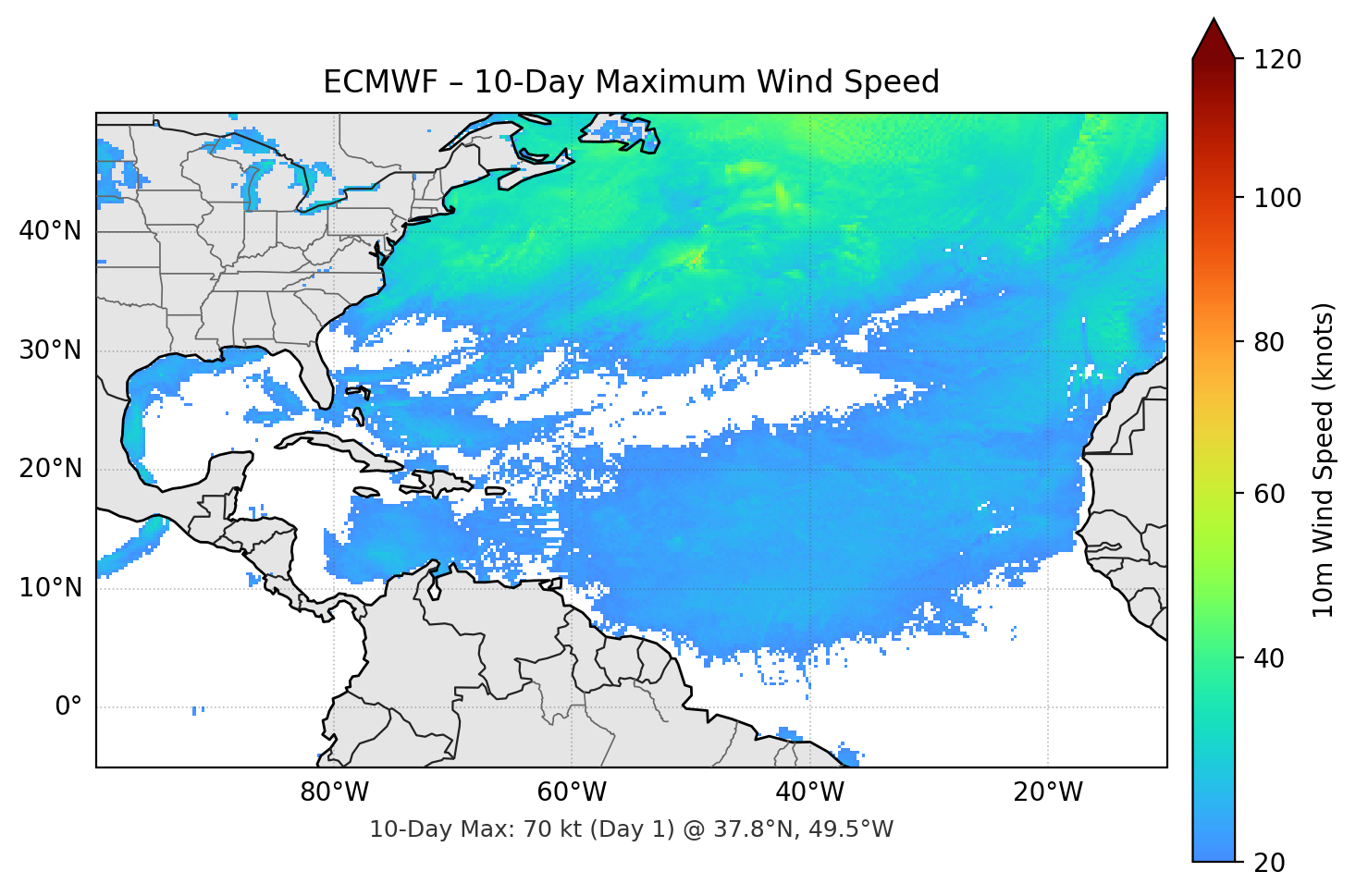 ECMWF 10-Day Max