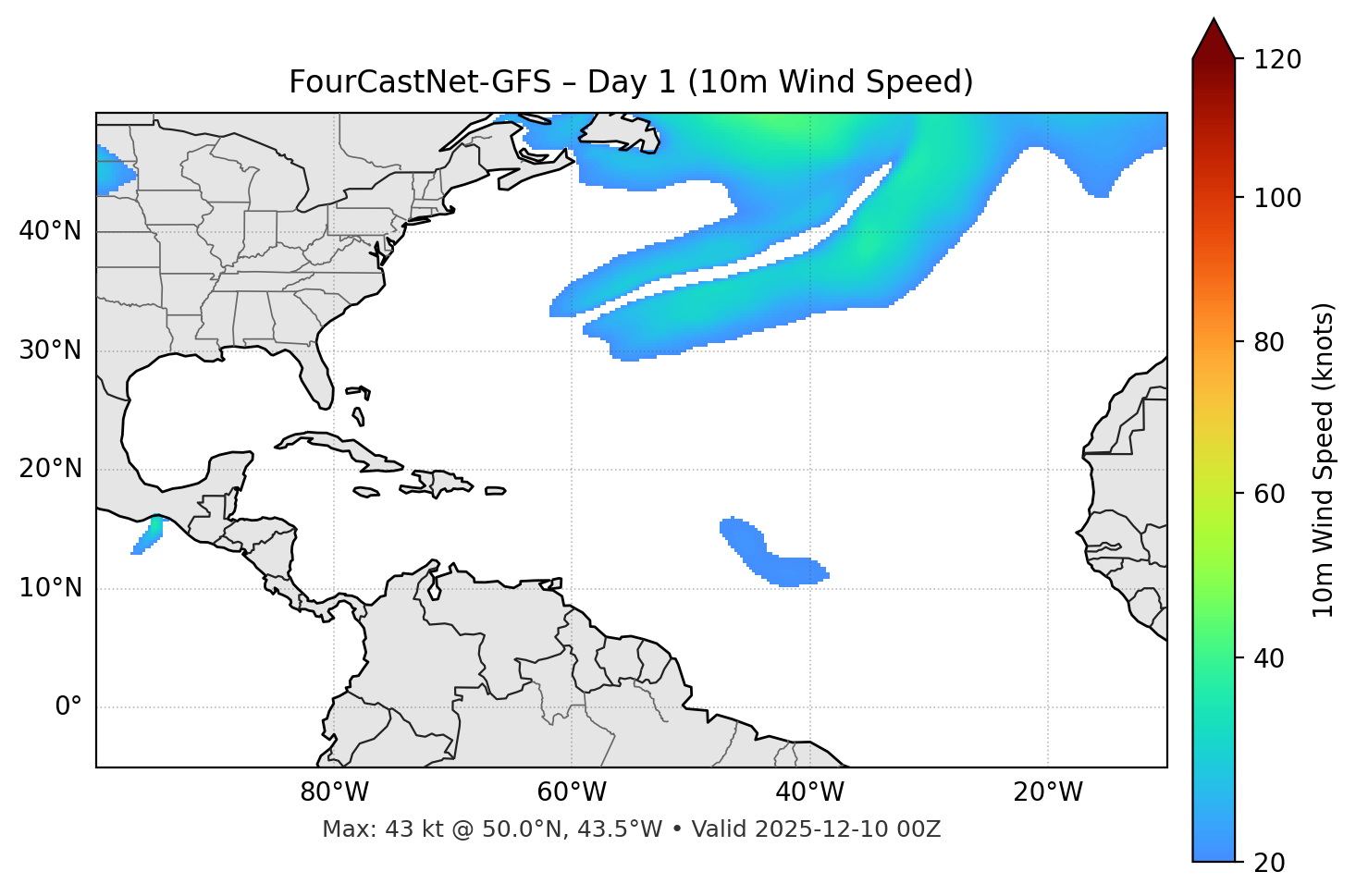 FourCastNet-GFS - Day 01