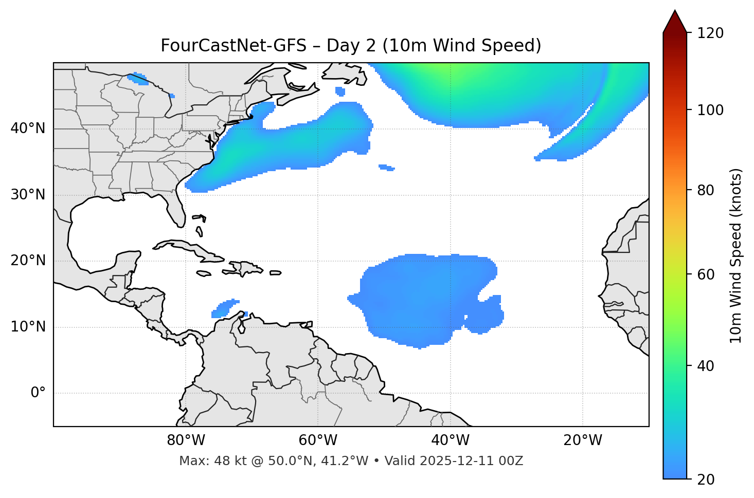 FourCastNet-GFS - Day 02