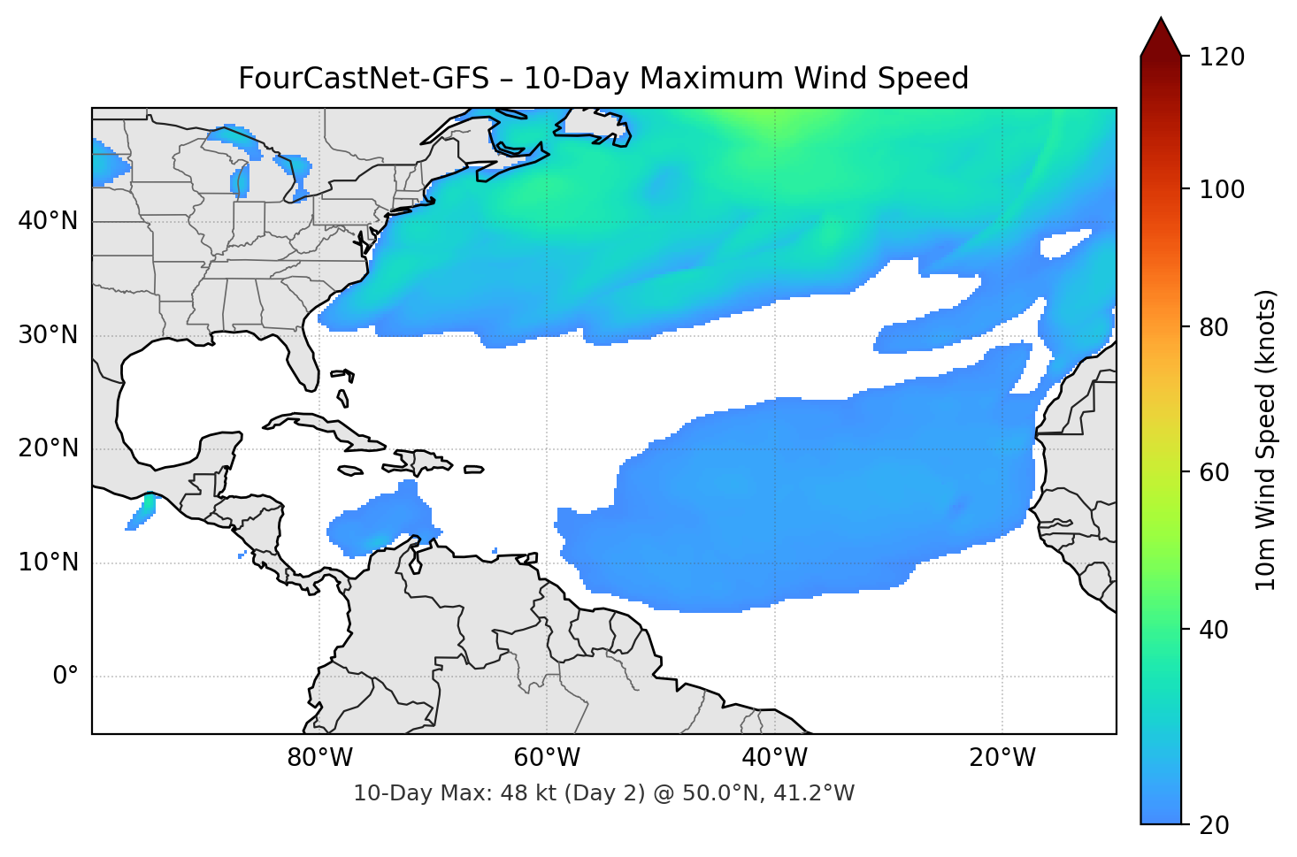 FourCastNet-GFS 10-Day Max
