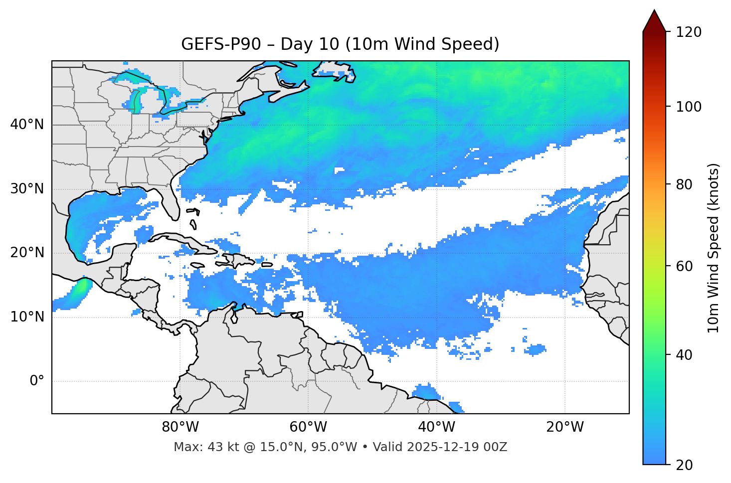 GEFS-P90 - Day 10