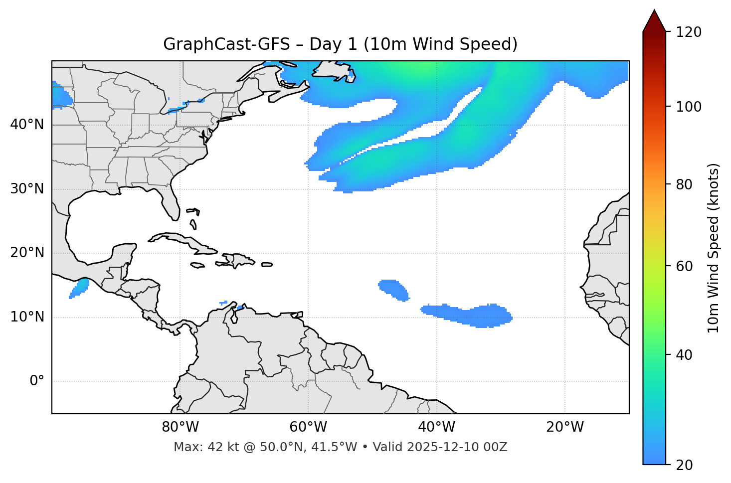 GraphCast-GFS - Day 01