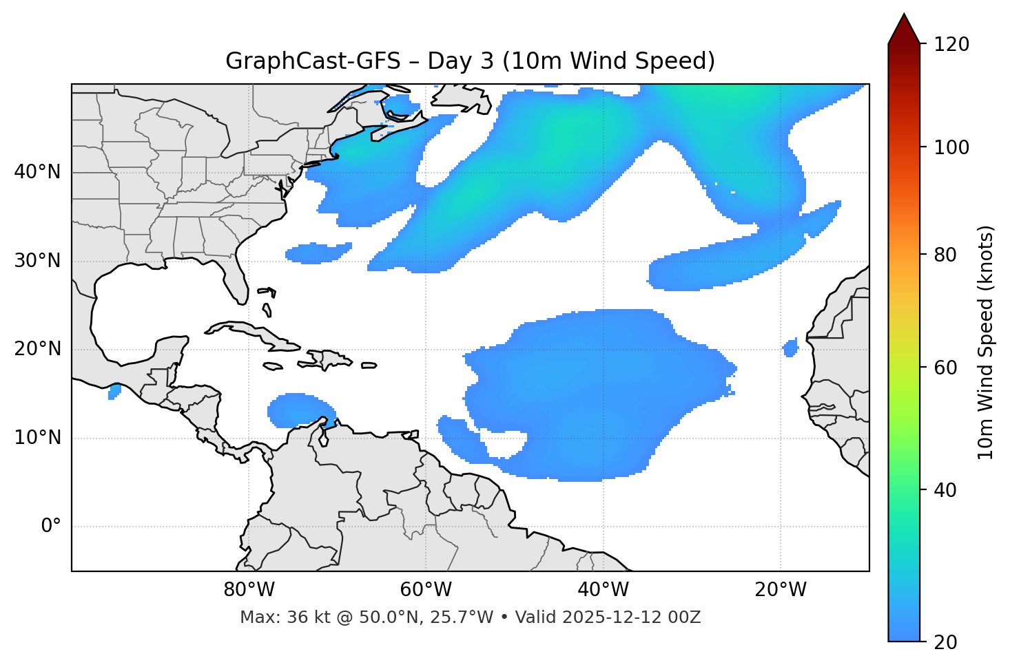 GraphCast-GFS - Day 03