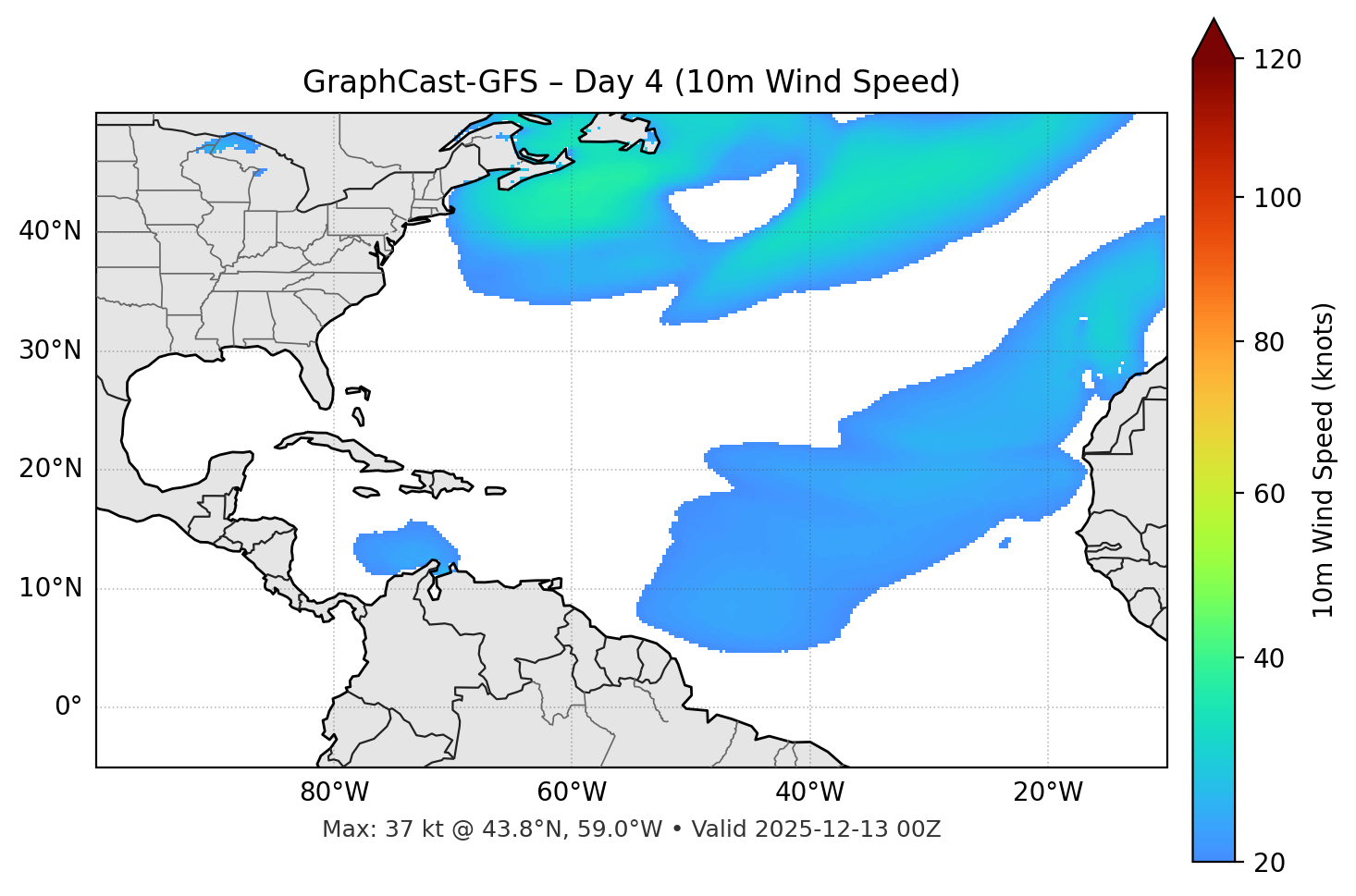 GraphCast-GFS - Day 04