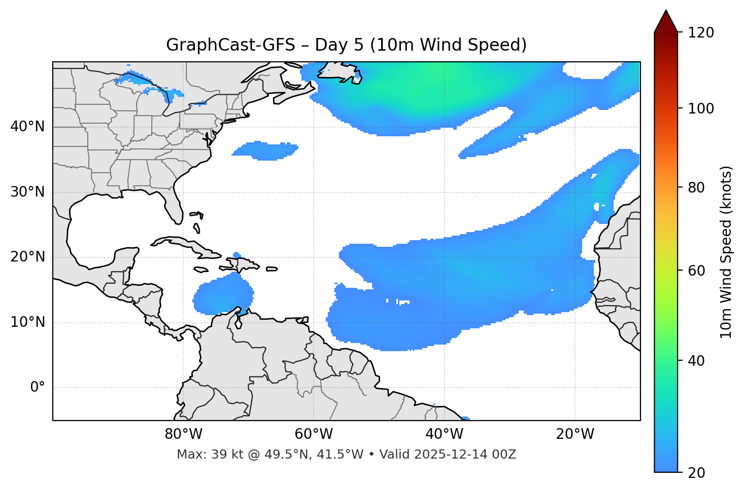 GraphCast-GFS - Day 05