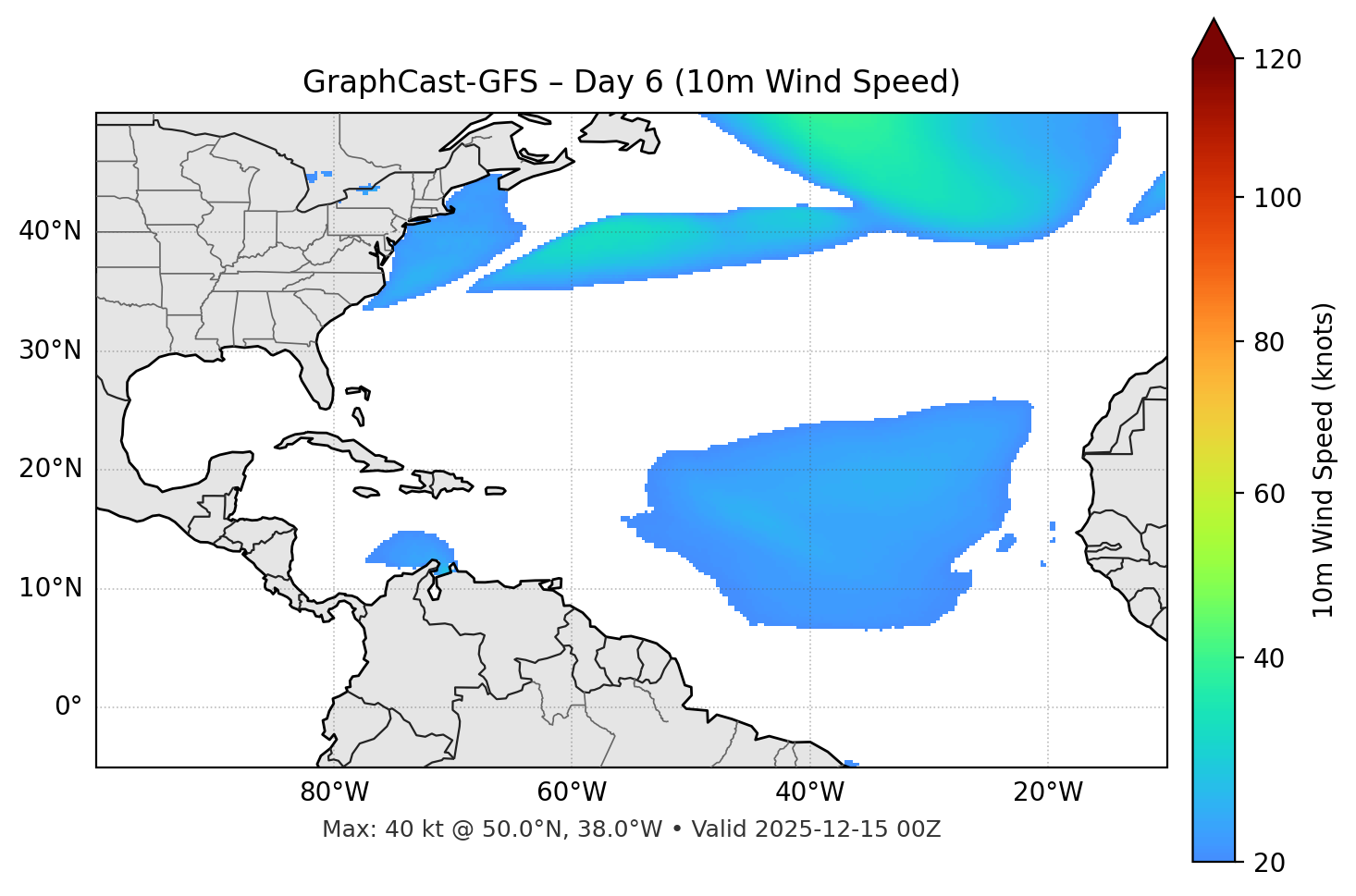 GraphCast-GFS - Day 06