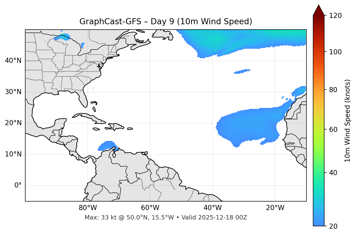 GraphCast-GFS - Day 09
