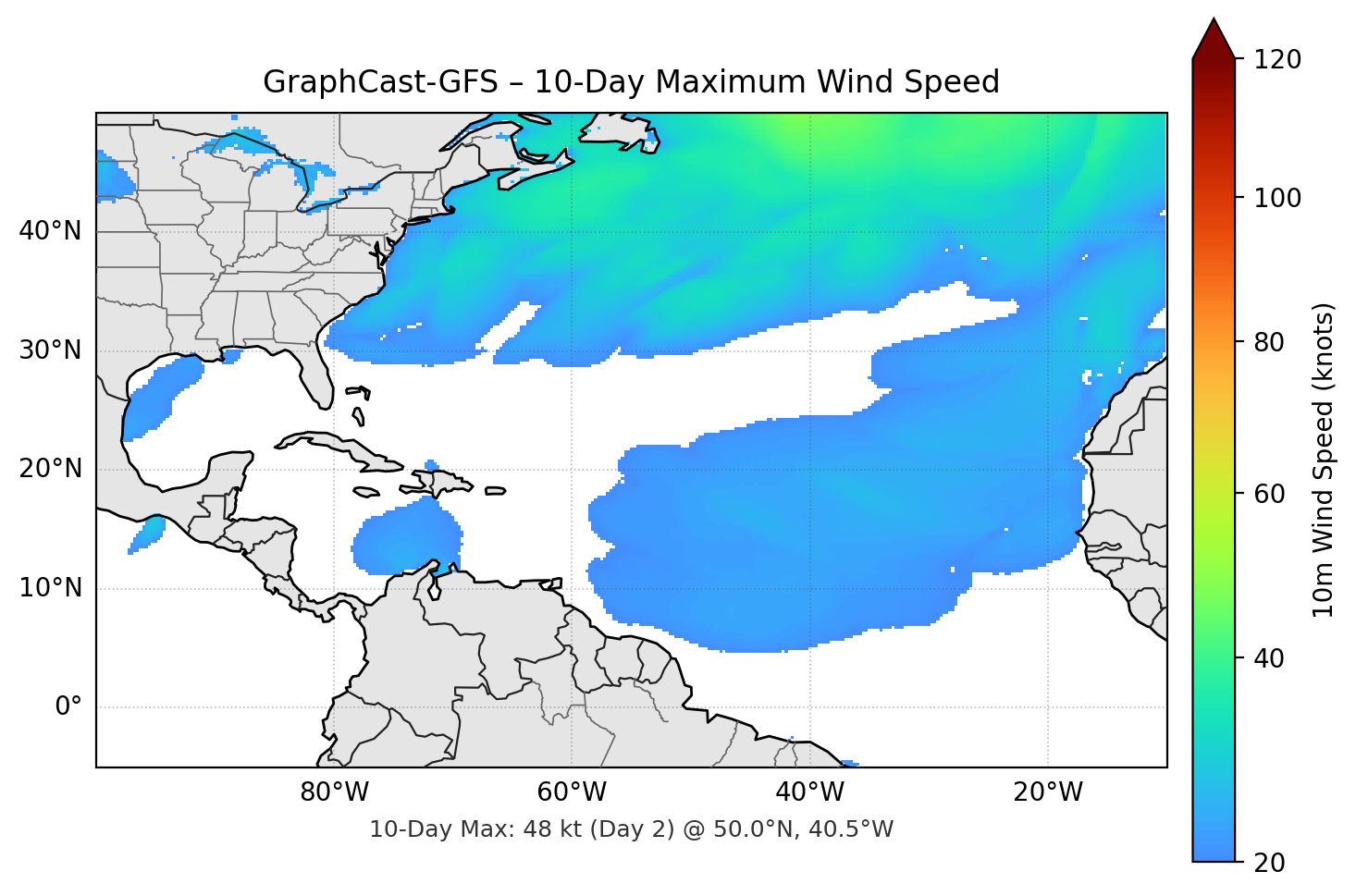 GraphCast-GFS 10-Day Max