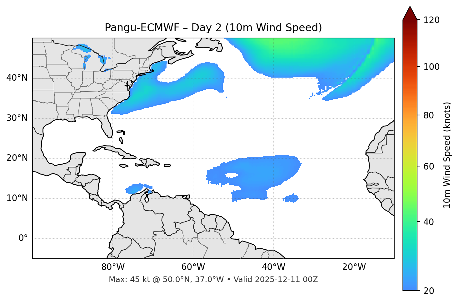 Pangu-ECMWF - Day 02