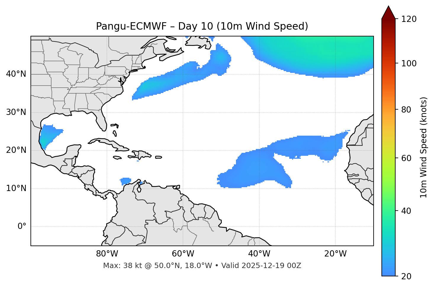 Pangu-ECMWF - Day 10