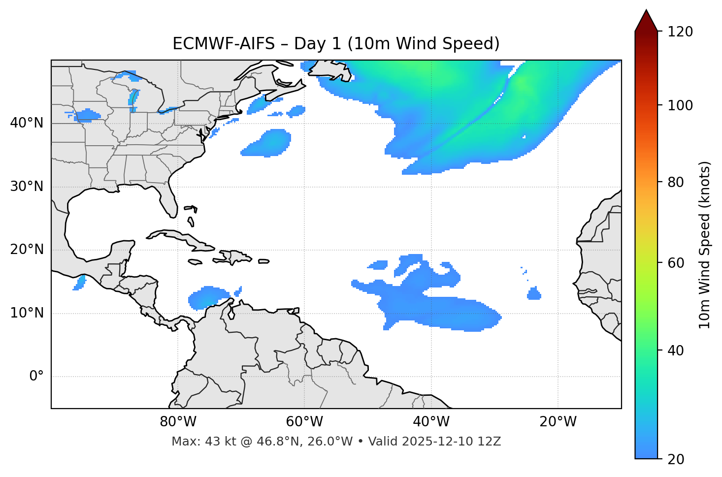 ECMWF-AIFS - Day 01