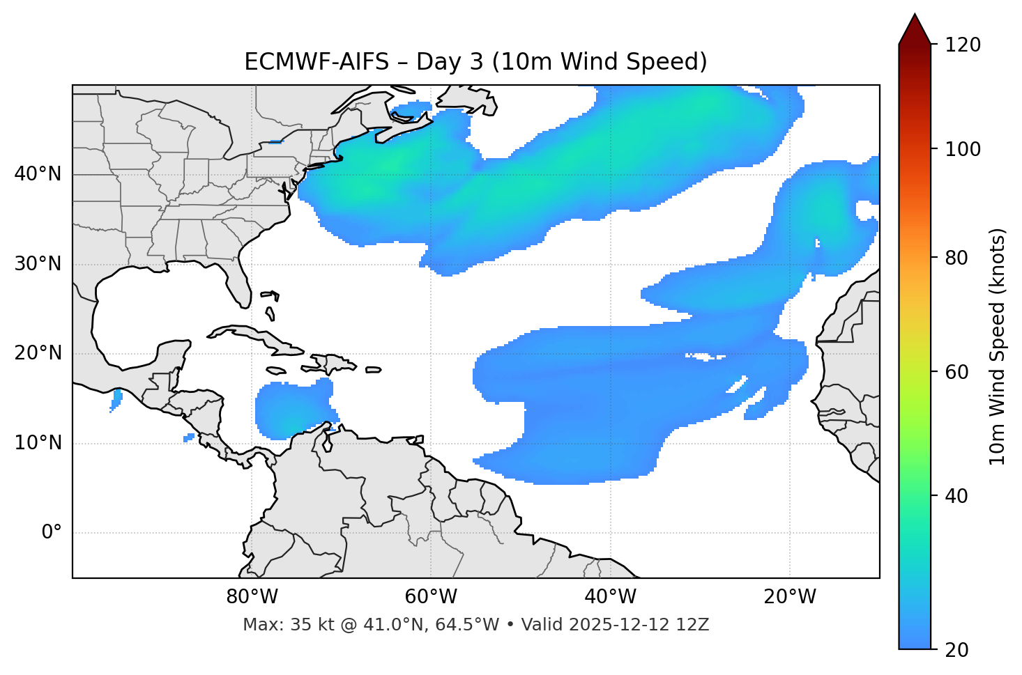 ECMWF-AIFS - Day 03