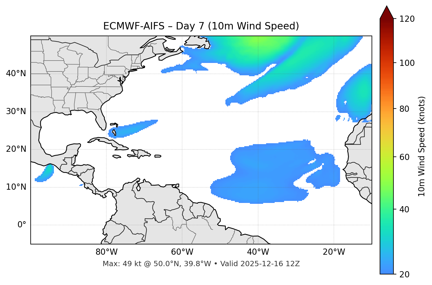 ECMWF-AIFS - Day 07