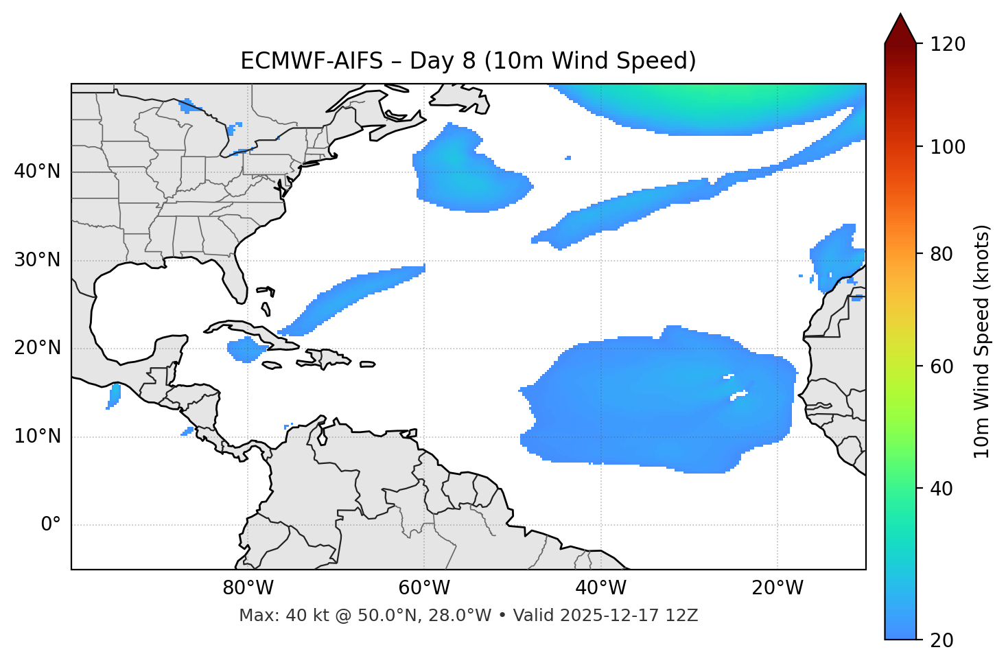 ECMWF-AIFS - Day 08