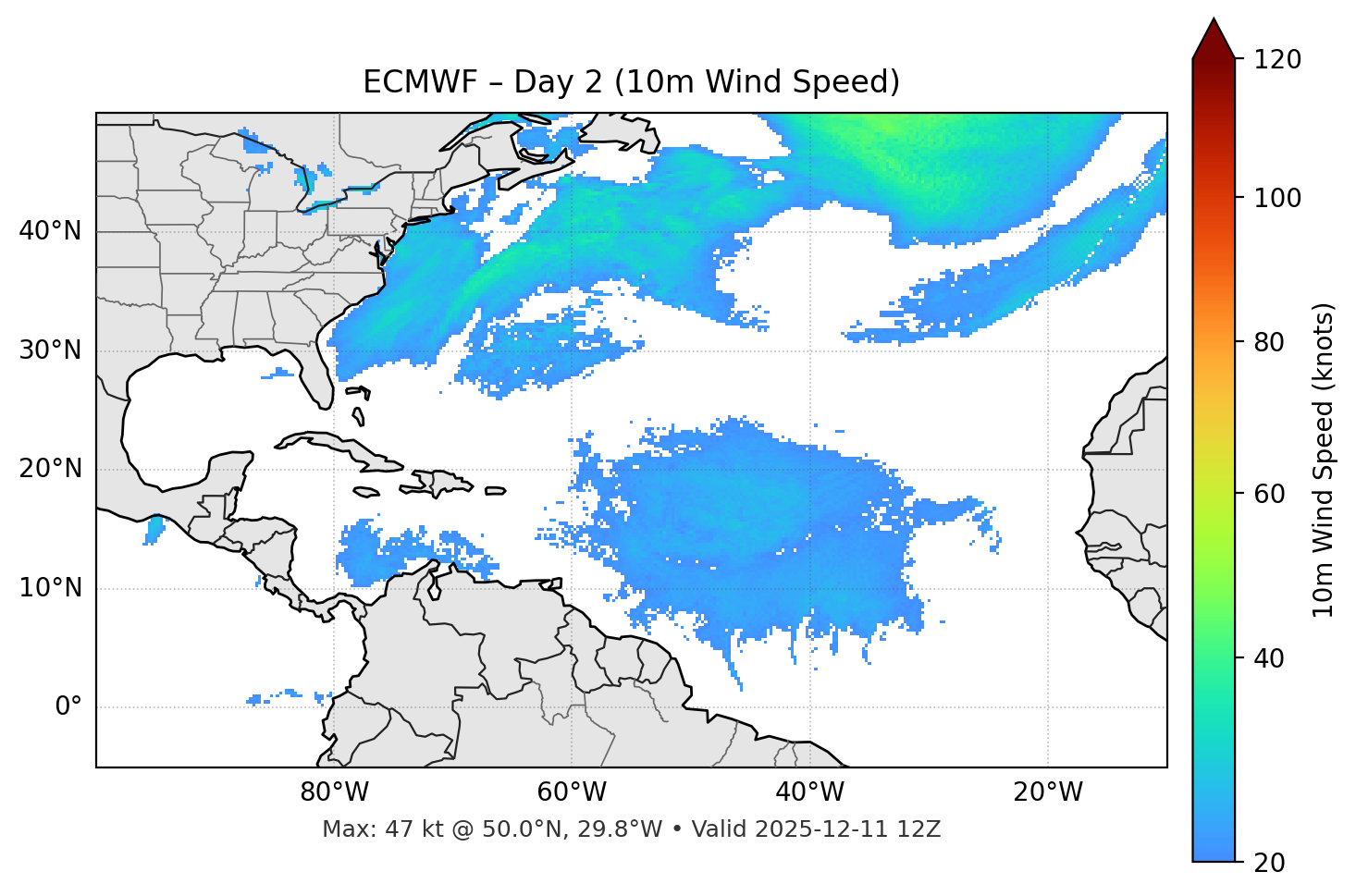 ECMWF - Day 02