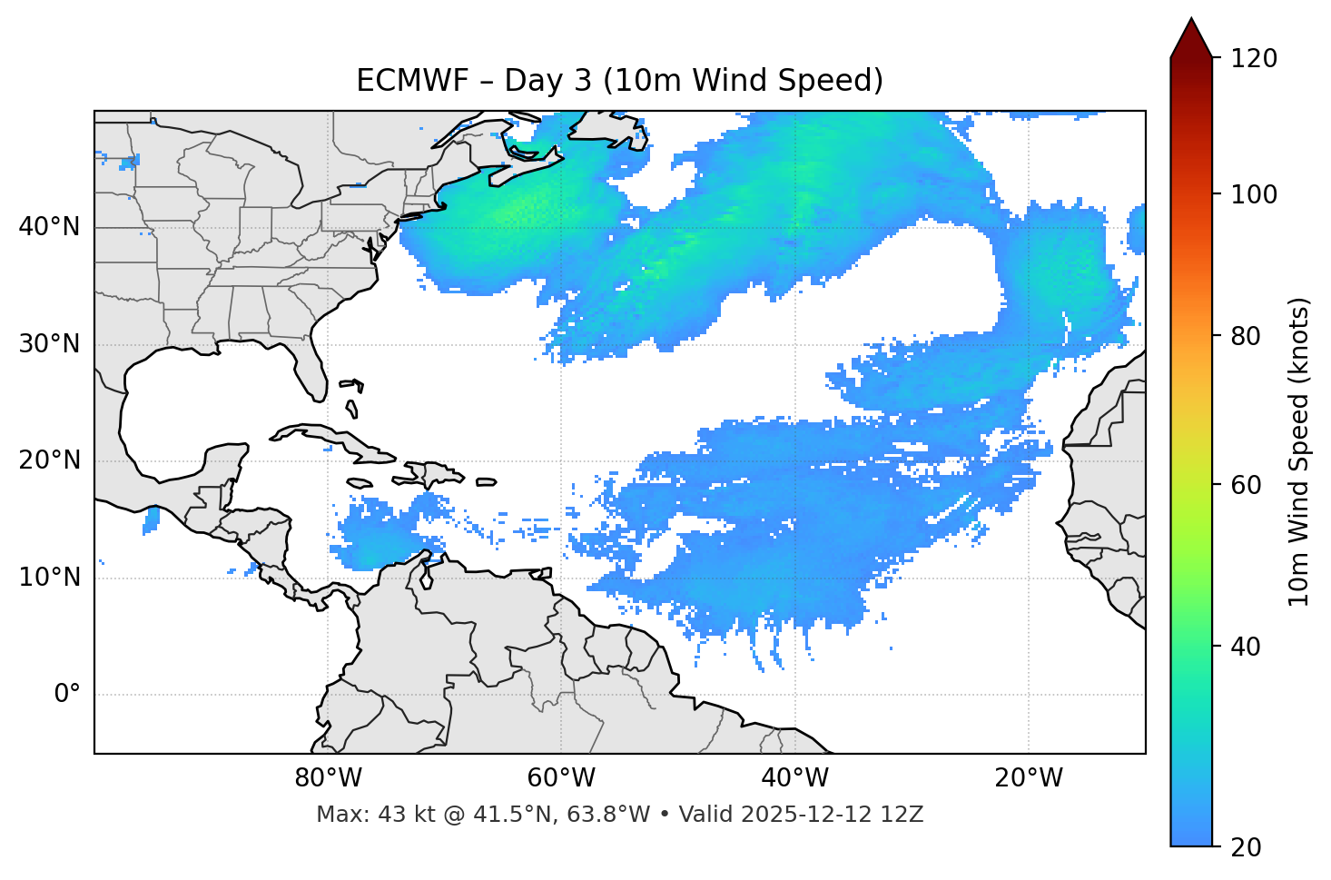 ECMWF - Day 03