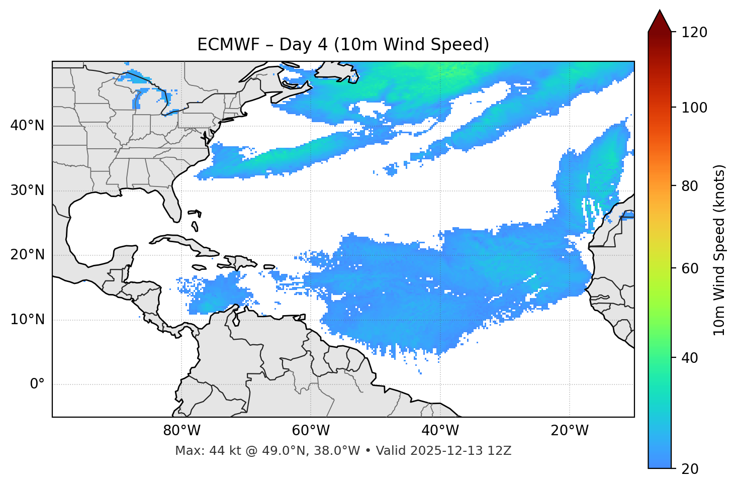 ECMWF - Day 04