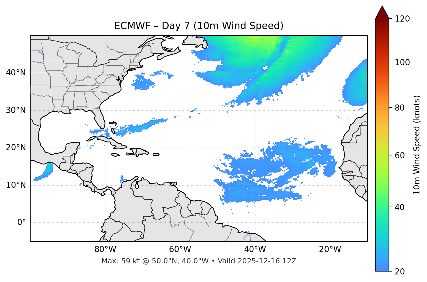 ECMWF - Day 07