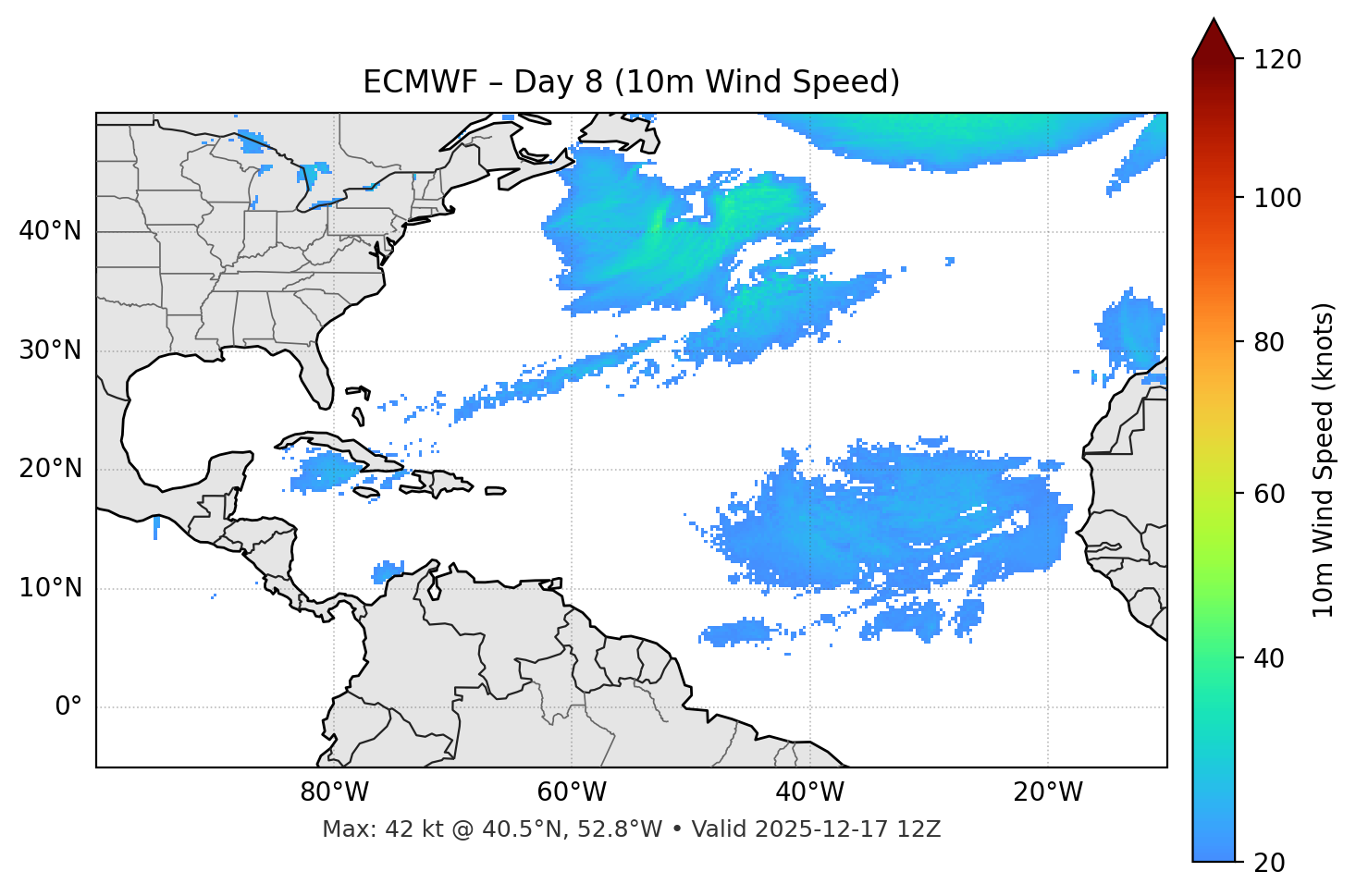 ECMWF - Day 08