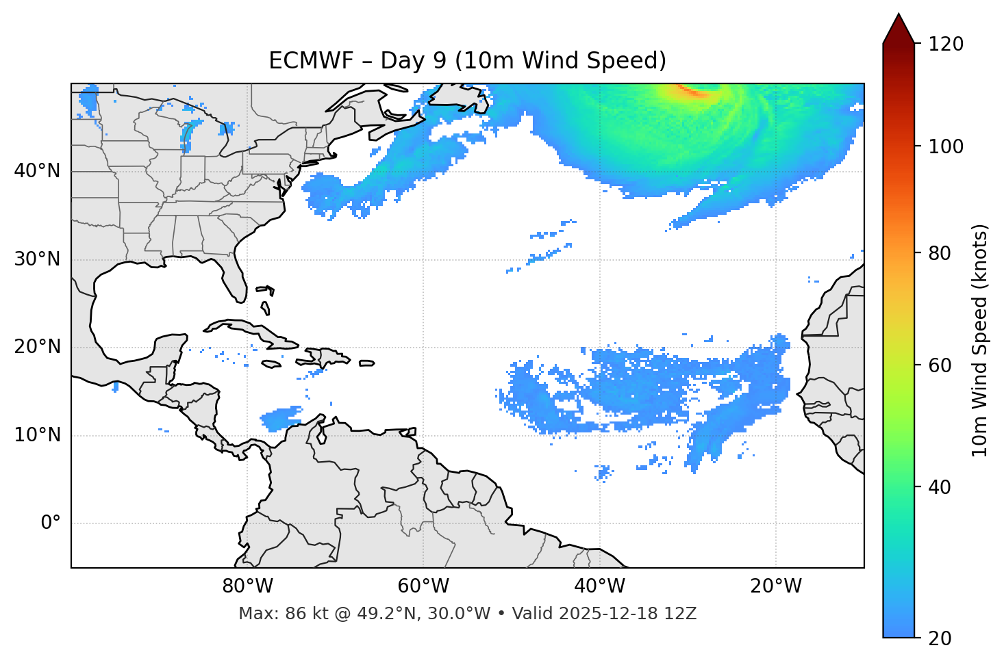 ECMWF - Day 09