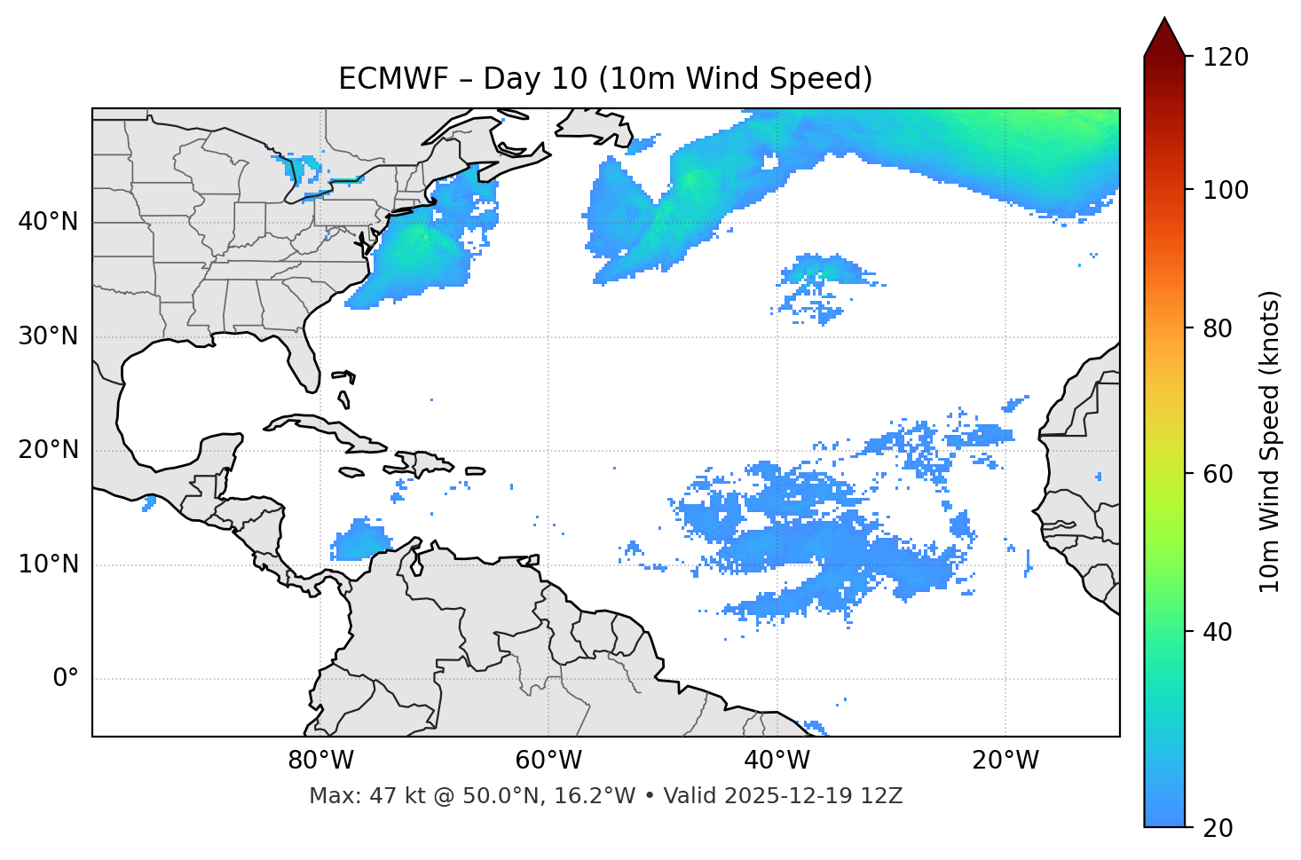 ECMWF - Day 10