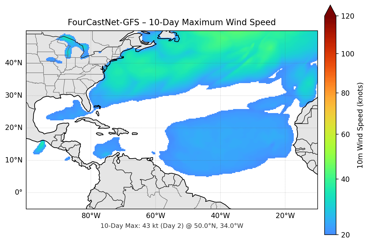 FourCastNet-GFS 10-Day Max